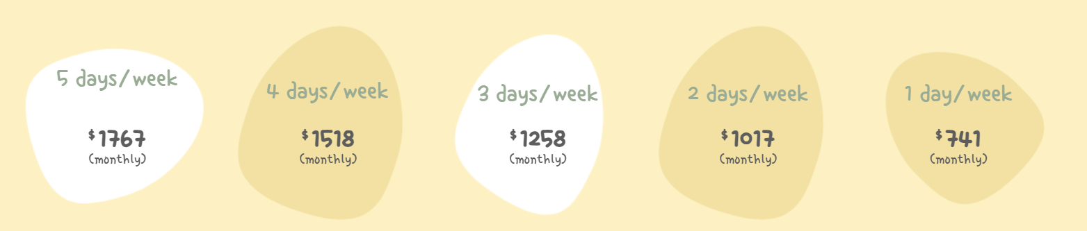 Holland, Oak, Shaughnessy