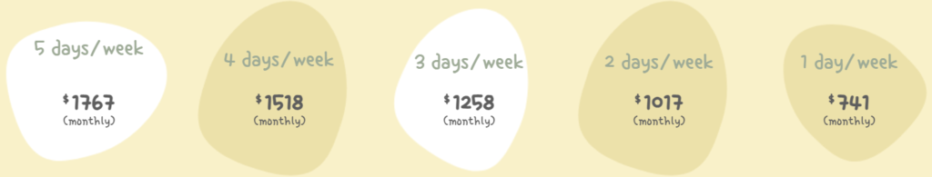 Holland, Oak, Shaughnessy