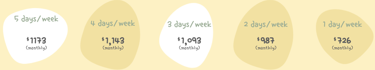 Kitsilano (Infant-Toddler)